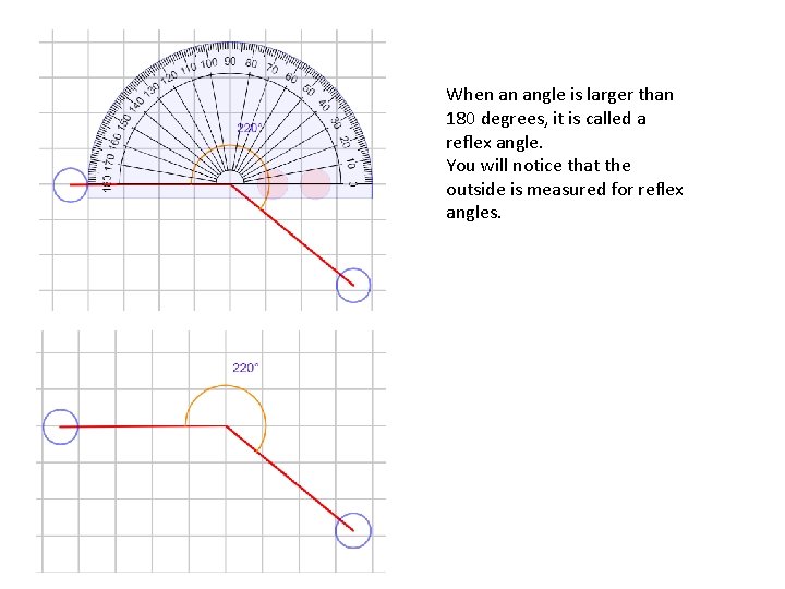 When an angle is larger than 180 degrees, it is called a reflex angle.