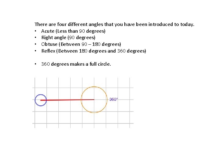 There are four different angles that you have been introduced to today. • Acute
