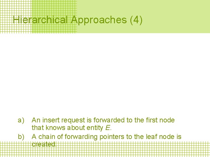 Hierarchical Approaches (4) a) b) An insert request is forwarded to the first node