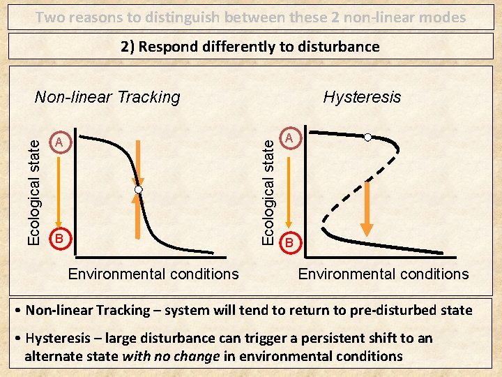 Two reasons to distinguish between these 2 non-linear modes 2) Respond differently to disturbance