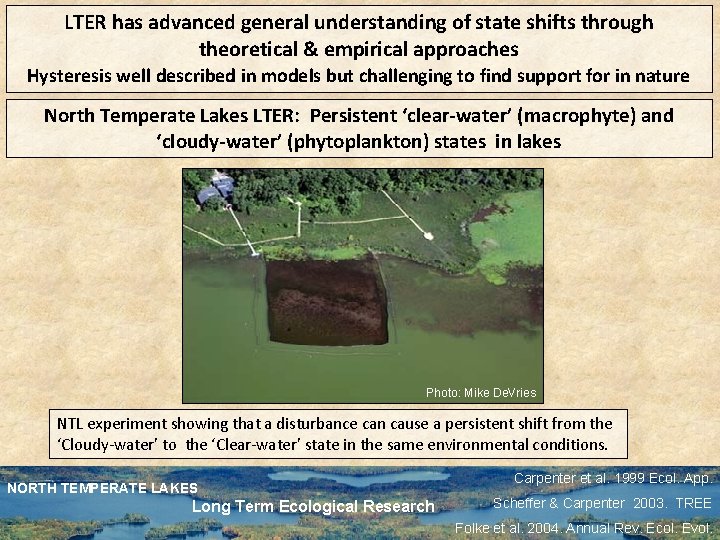 LTER has advanced general understanding of state shifts through theoretical & empirical approaches Hysteresis