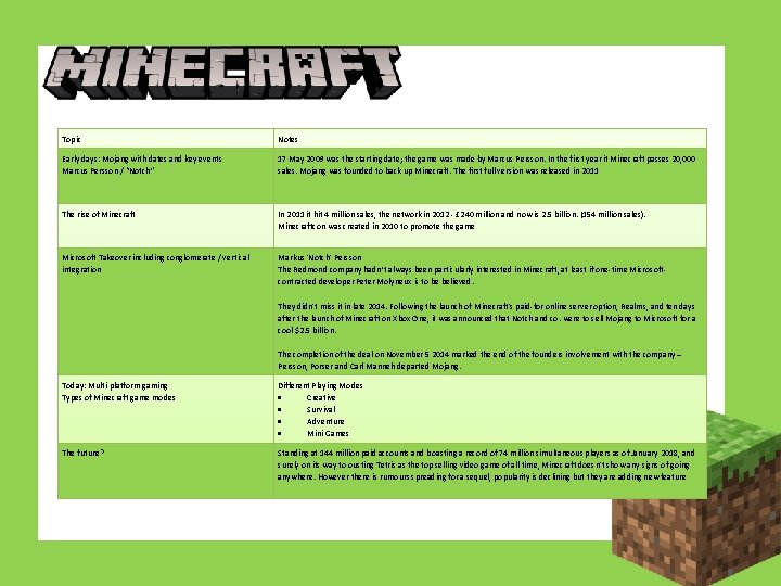 Topic Notes Early days: Mojang with dates and key events Marcus Persson / “Notch”
