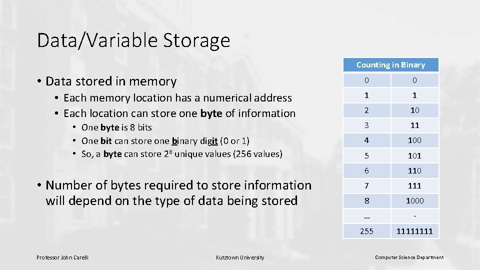 Data/Variable Storage Counting in Binary • Data stored in memory • Each memory location Data/Variable Storage Counting in Binary • Data stored in memory • Each memory location