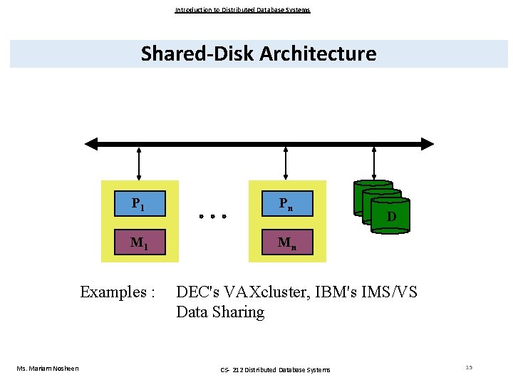 Introduction to Distributed Database Systems Shared-Disk Architecture P 1 Pn M 1 Mn Examples