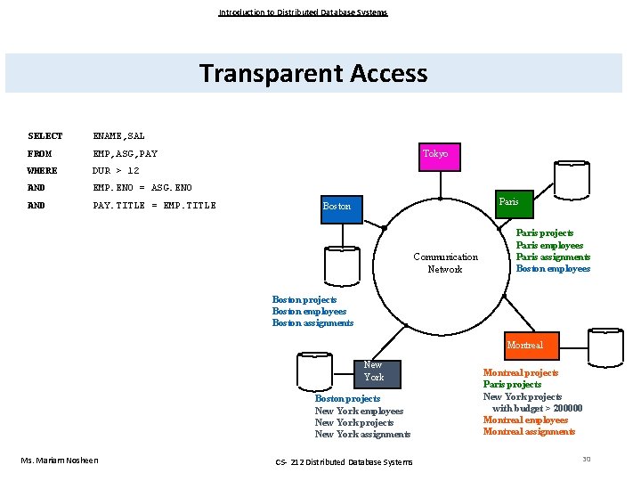 Introduction to Distributed Database Systems Transparent Access SELECT ENAME, SAL FROM EMP, ASG, PAY