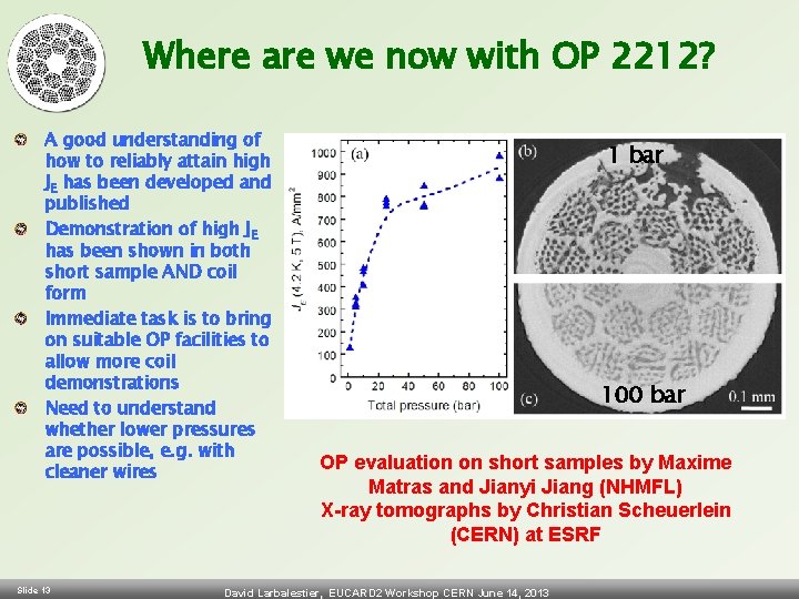 Where are we now with OP 2212? A good understanding of how to reliably