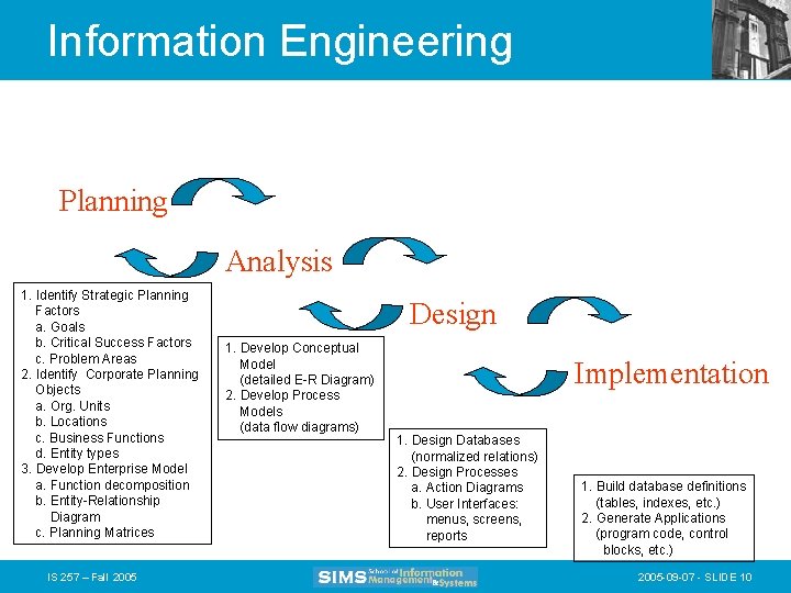 Information Engineering Planning Analysis 1. Identify Strategic Planning Factors a. Goals b. Critical Success