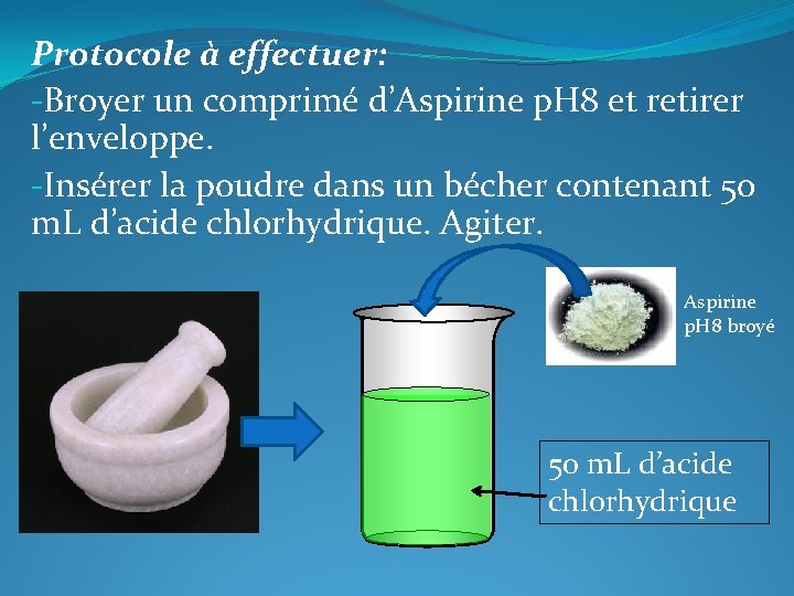 Protocole à effectuer: -Broyer un comprimé d’Aspirine p. H 8 et retirer l’enveloppe. -Insérer