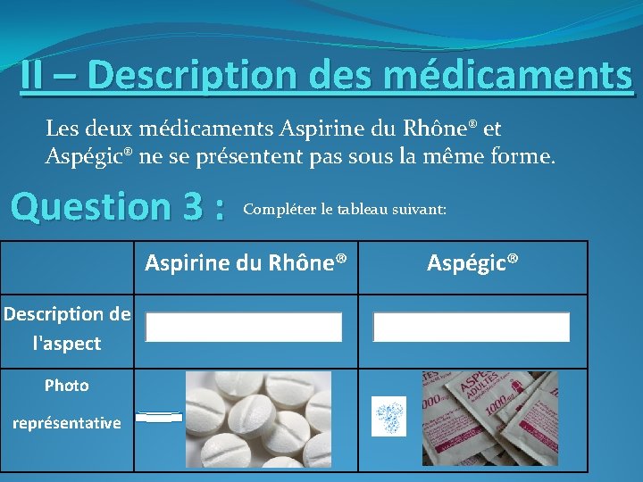II – Description des médicaments Les deux médicaments Aspirine du Rhône® et Aspégic® ne