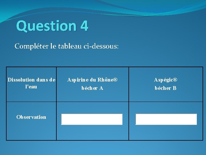 Question 4 Compléter le tableau ci-dessous: Dissolution dans de l'eau Observation Aspirine du Rhône®