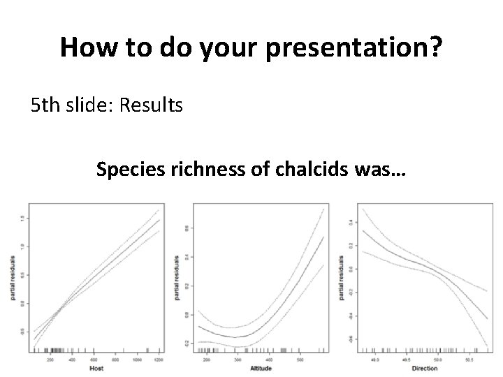 How to do your presentation? 5 th slide: Results Species richness of chalcids was…