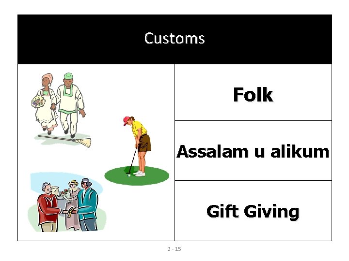 Customs Folk Assalam u alikum Gift Giving 2 - 15 