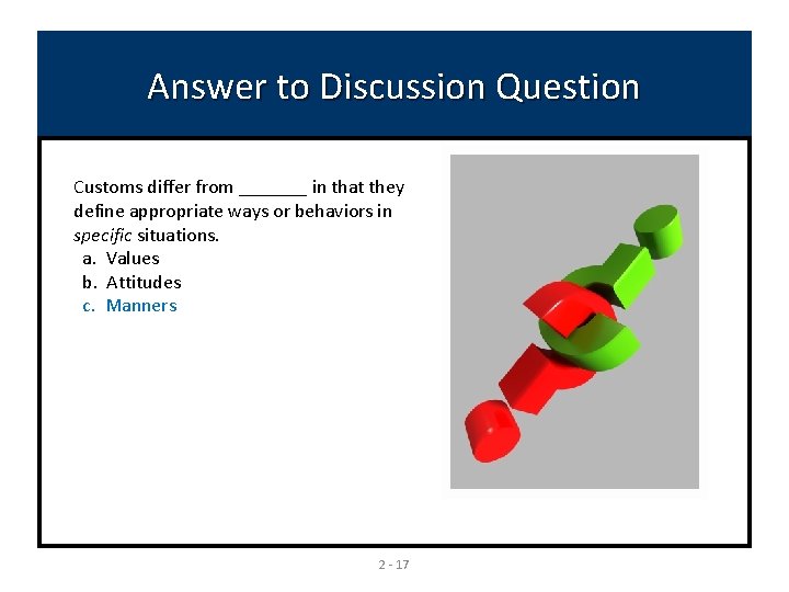 Answer to Discussion Question Customs differ from _______ in that they define appropriate ways