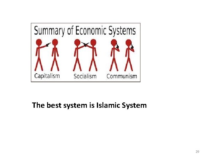 The best system is Islamic System 29 