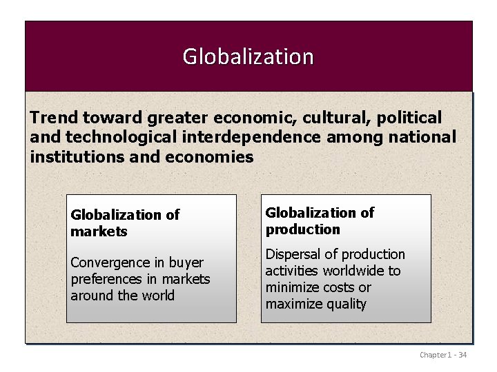 Globalization Trend toward greater economic, cultural, political and technological interdependence among national institutions and