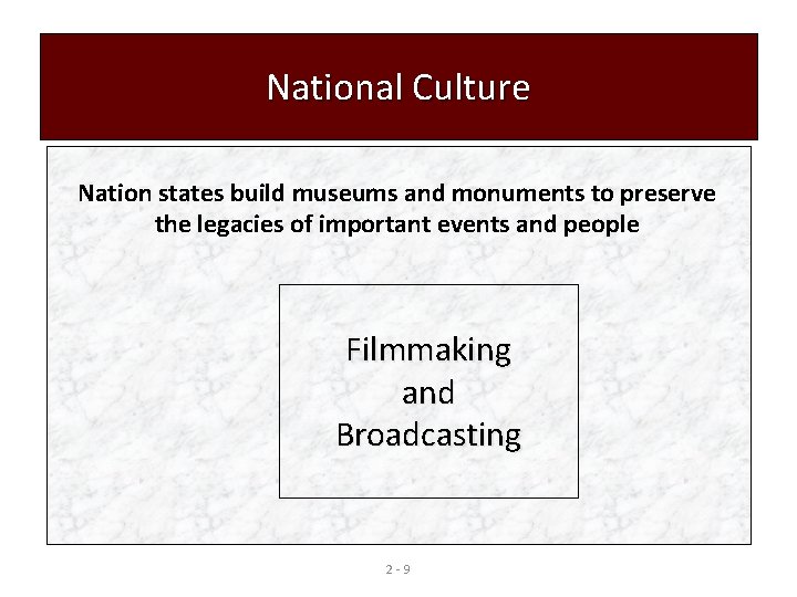 National Culture Nation states build museums and monuments to preserve the legacies of important