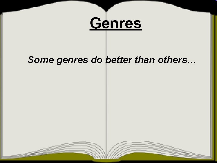 Genres Some genres do better than others… 