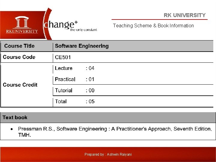 RK UNIVERSITY Teaching Scheme & Book Information Prepared by : Ashwin Raiyani RK UNIVERSITY Teaching Scheme & Book Information Prepared by : Ashwin Raiyani