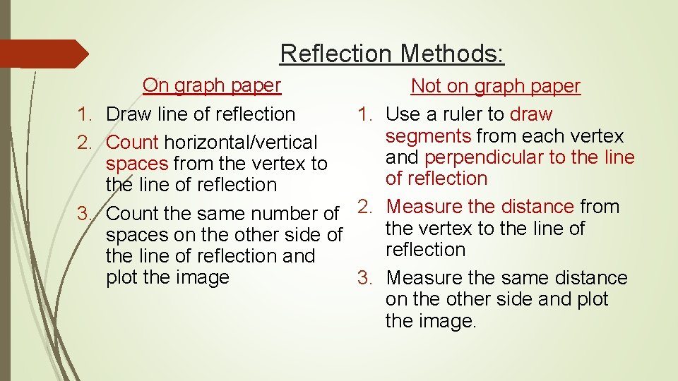 Reflection Methods: On graph paper Not on graph paper 1. Draw line of reflection Reflection Methods: On graph paper Not on graph paper 1. Draw line of reflection