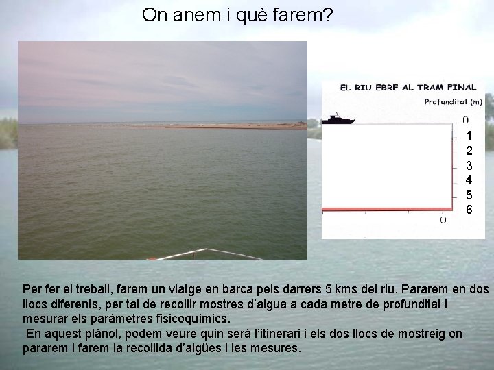 On anem i què farem? 1 2 3 4 5 6 Per fer el