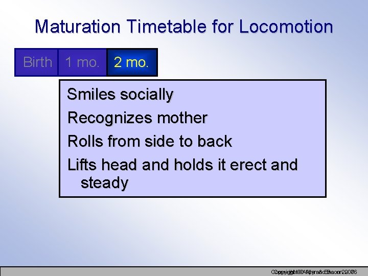 Maturation Timetable for Locomotion Birth 1 mo. 2 mo. Smiles socially Recognizes mother Rolls