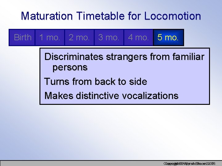 Maturation Timetable for Locomotion Birth 1 mo. 2 mo. 3 mo. 4 mo. 5