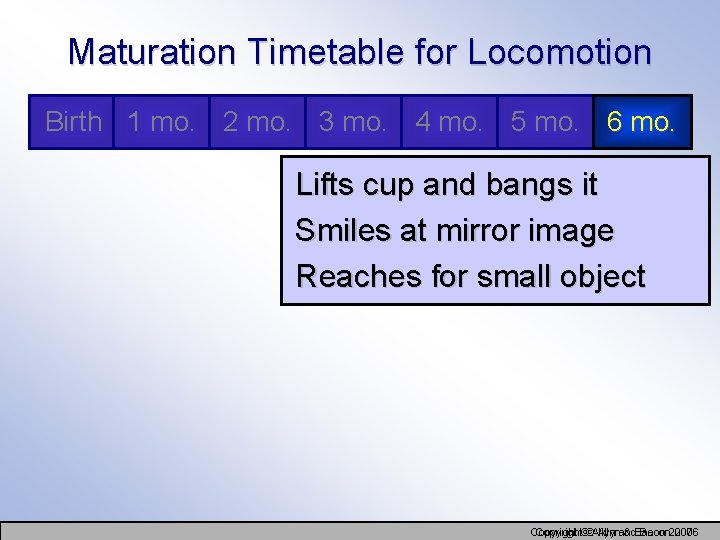 Maturation Timetable for Locomotion Birth 1 mo. 2 mo. 3 mo. 4 mo. 5