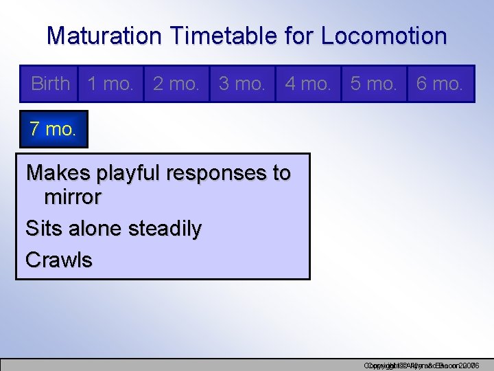 Maturation Timetable for Locomotion Birth 1 mo. 2 mo. 3 mo. 4 mo. 5