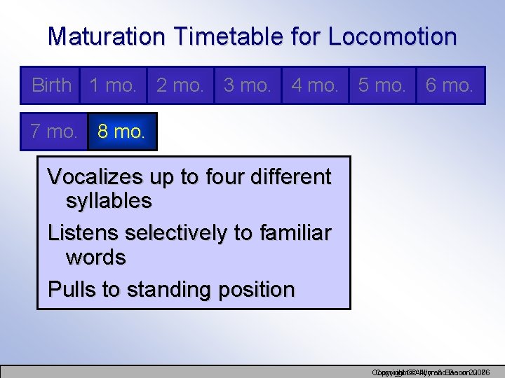 Maturation Timetable for Locomotion Birth 1 mo. 2 mo. 3 mo. 4 mo. 5