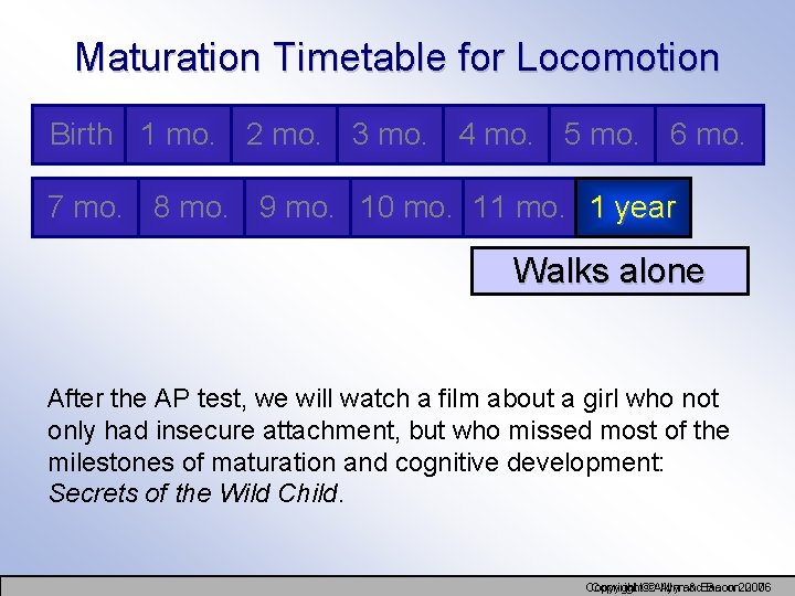 Maturation Timetable for Locomotion Birth 1 mo. 2 mo. 3 mo. 4 mo. 5