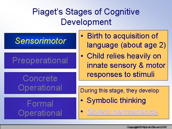 Piaget’s Stages of Cognitive Development Sensorimotor Preoperational • Birth to acquisition of language (about