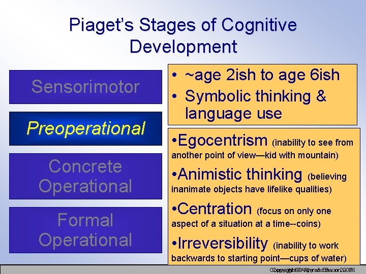 Piaget’s Stages of Cognitive Development Sensorimotor Preoperational Concrete Operational Formal Operational • ~age 2