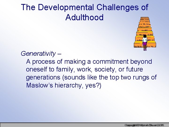 The Developmental Challenges of Adulthood Generativity – A process of making a commitment beyond