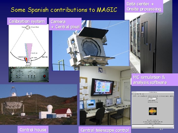 Some Spanish contributions to MAGIC Calibration system Data center + Onsite processing Camera +