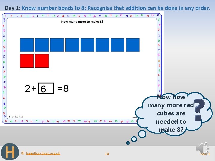 Day 1: Know number bonds to 8; Recognise that addition can be done in