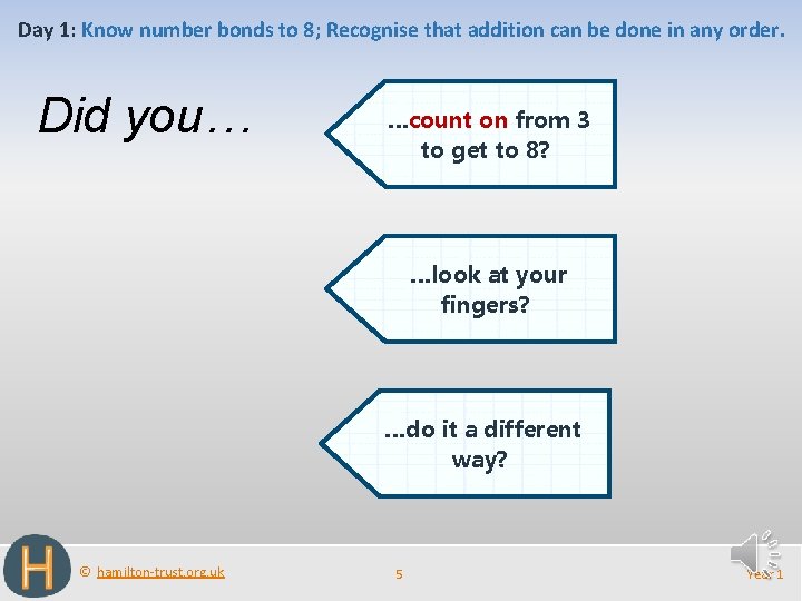 Day 1: Know number bonds to 8; Recognise that addition can be done in