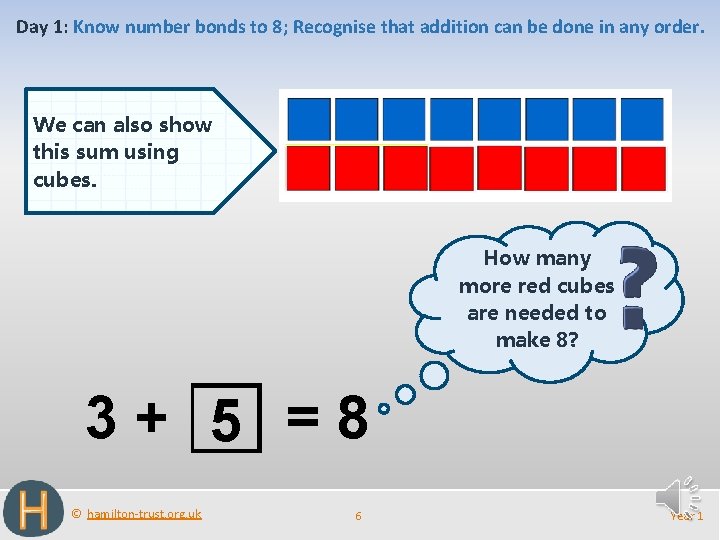 Day 1: Know number bonds to 8; Recognise that addition can be done in