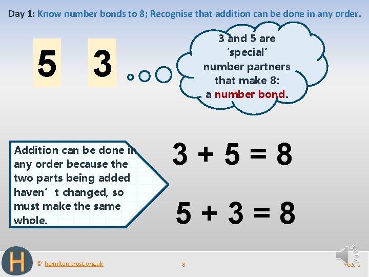 Day 1: Know number bonds to 8; Recognise that addition can be done in