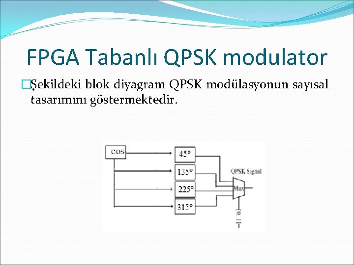 FPGA Tabanlı QPSK modulator �Şekildeki blok diyagram QPSK modülasyonun sayısal tasarımını göstermektedir. 