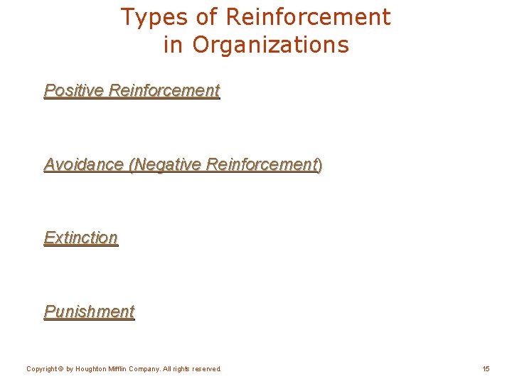 Types of Reinforcement in Organizations Positive Reinforcement Avoidance (Negative Reinforcement) Extinction Punishment Copyright ©