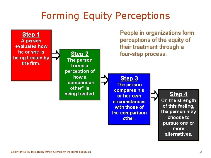 Forming Equity Perceptions Step 1 A person evaluates how he or she is being