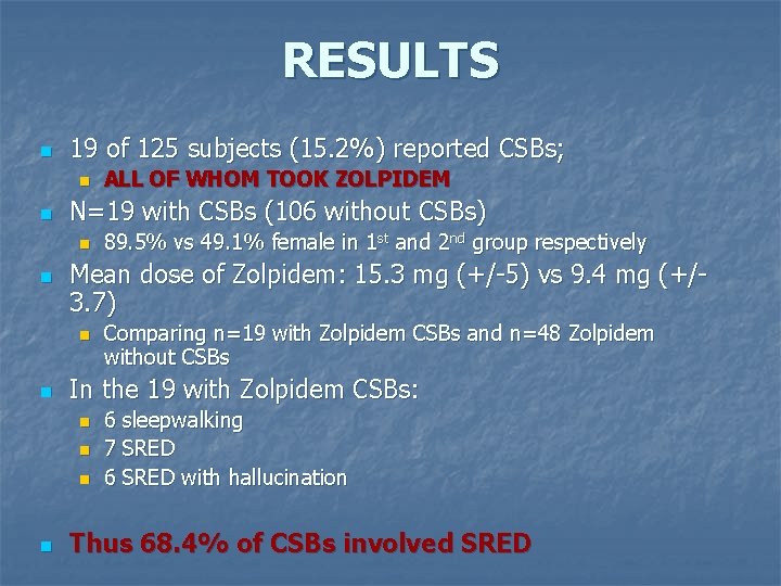 RESULTS n 19 of 125 subjects (15. 2%) reported CSBs; n n N=19 with