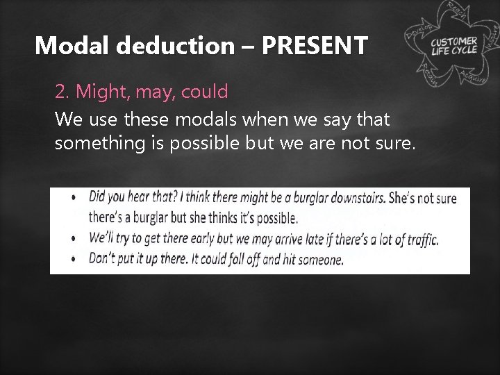 Modal deduction – PRESENT 2. Might, may, could We use these modals when we
