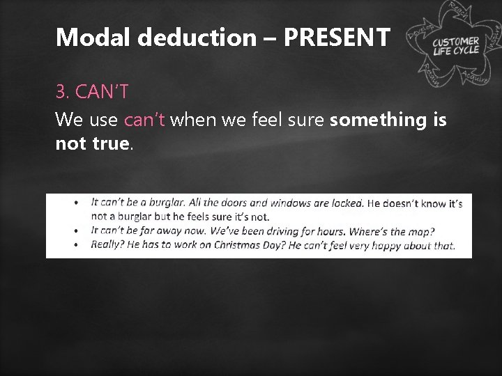 Modal deduction – PRESENT 3. CAN’T We use can’t when we feel sure something