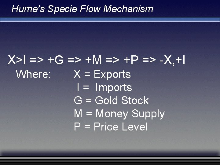Hume’s Specie Flow Mechanism X>I => +G => +M => +P => -X, +I