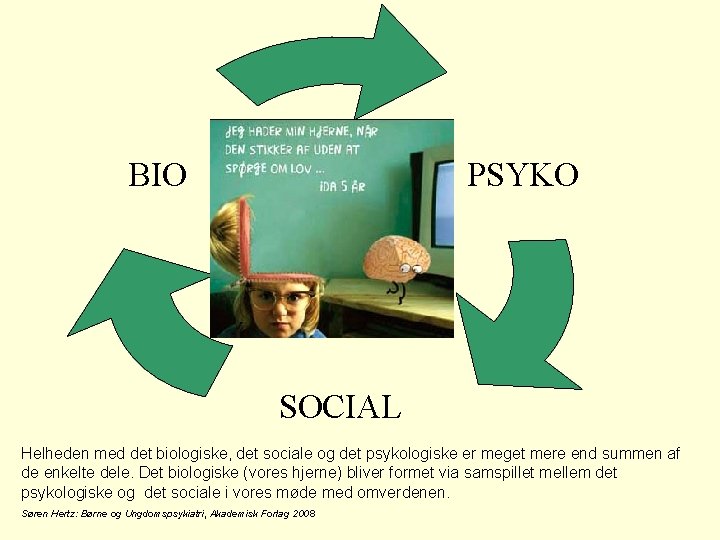 PSYKO BIO SOCIAL Helheden med det biologiske, det sociale og det psykologiske er meget