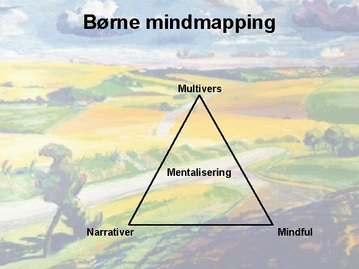 Børne mindmapping Multivers Mentalisering Narrativer Mindful 