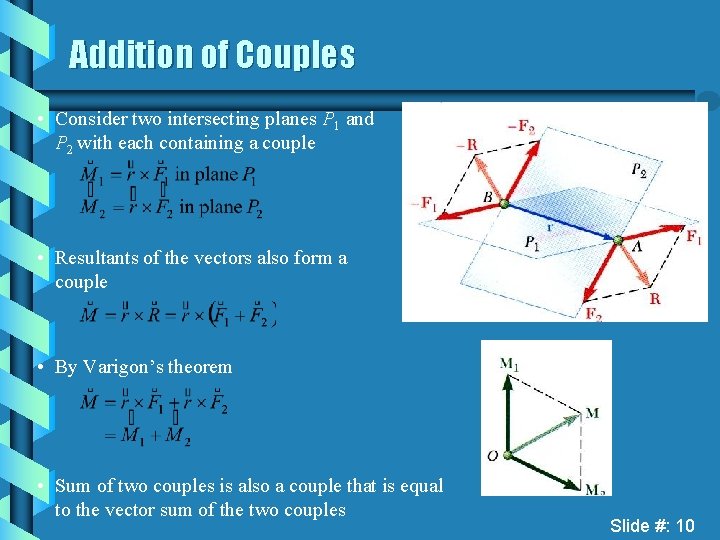 Addition of Couples • Consider two intersecting planes P 1 and P 2 with