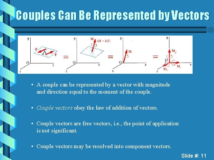 Couples Can Be Represented by Vectors • A couple can be represented by a