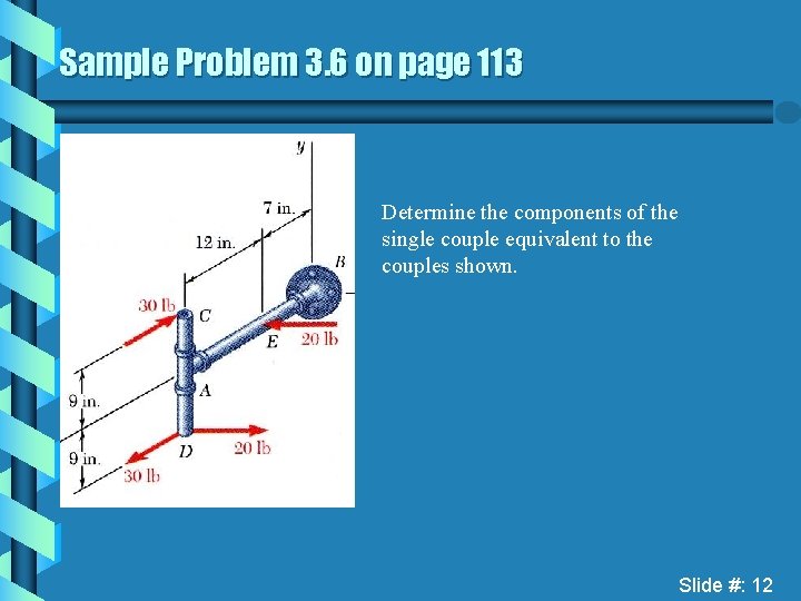 Sample Problem 3. 6 on page 113 Determine the components of the single couple